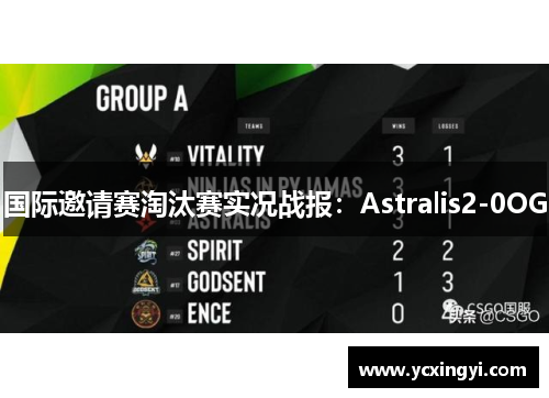 国际邀请赛淘汰赛实况战报：Astralis2-0OG